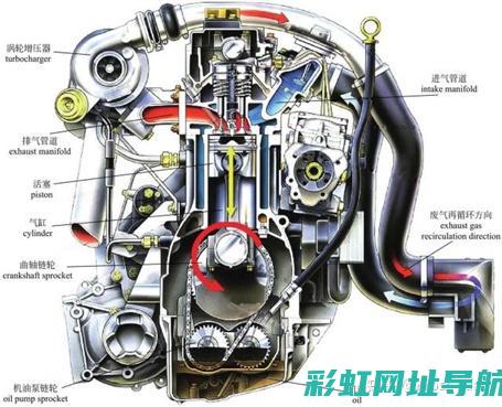 发动机液冷技术解析与应用 (发动机液冷技术成熟吗)