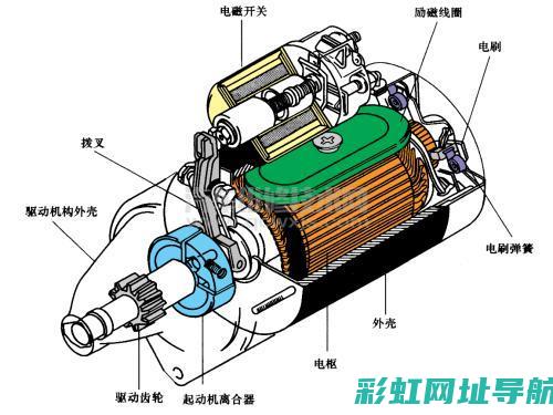 发动机空转详解：定义、原因、影响及解决方案 (发动机 空转)