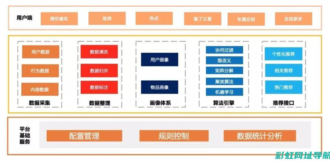 必备知识：详解发动机检测的重要项目，让爱车运行无忧 (详细的详是什么意思啊)