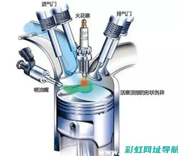 多气门发动机性能解析：优点与实施难点 (多气门发动机一般采用顶置双凸轮轴结构形式)