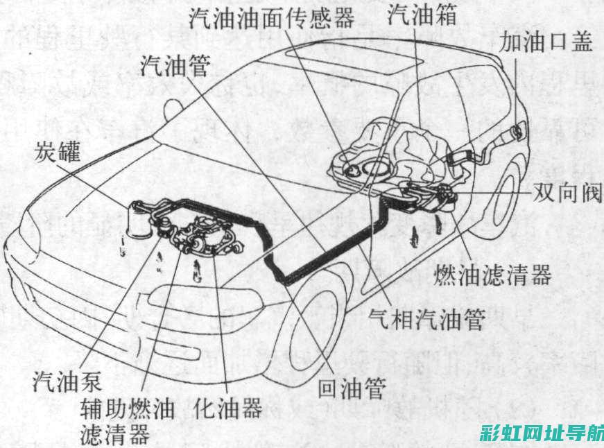 发动机常见故障分析及原因解析 (发动机常见故障及解决方法)