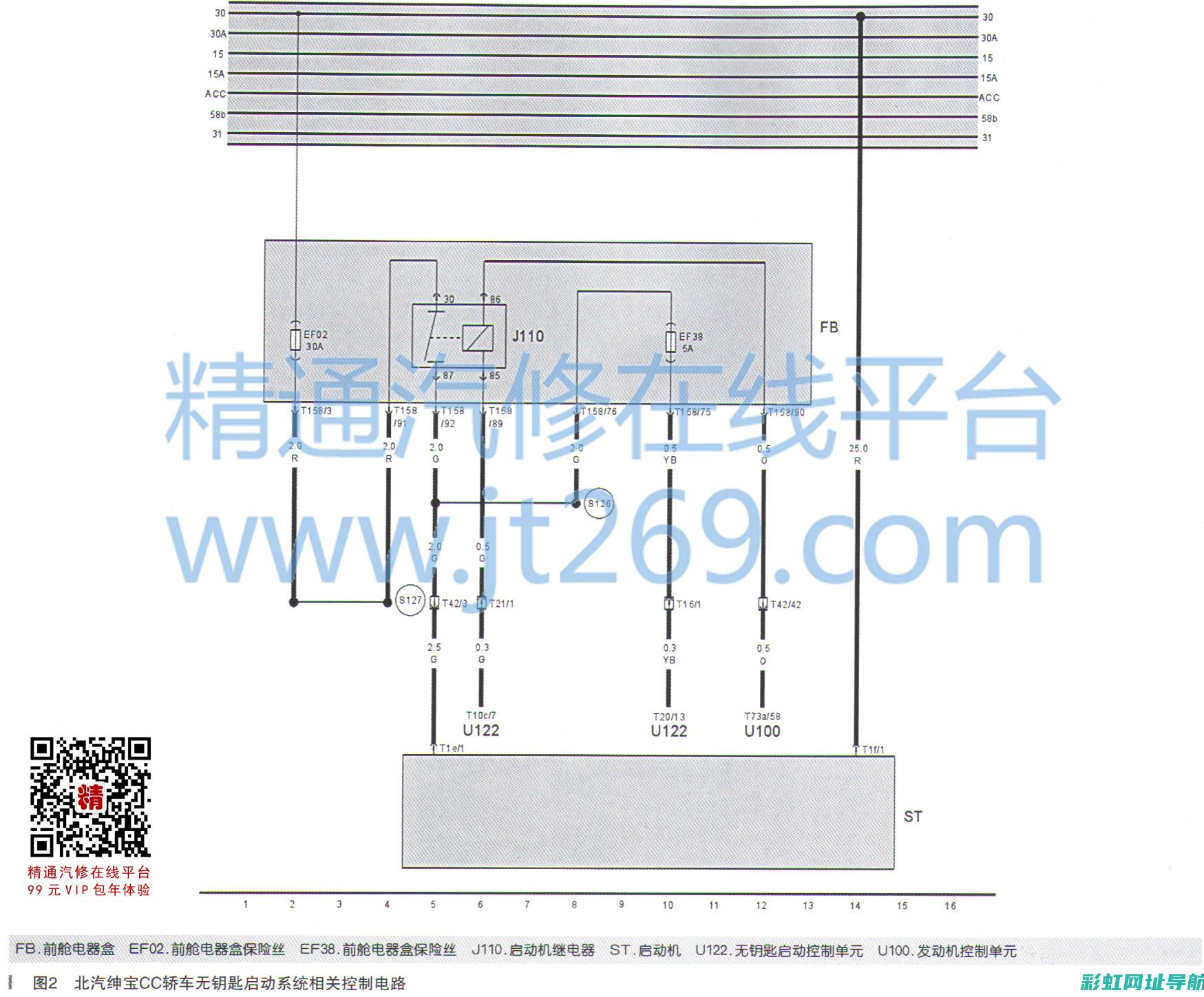 绅宝发动机性能解析：从动力输出到燃油经济性全面评价 (绅宝发动机性能参数)