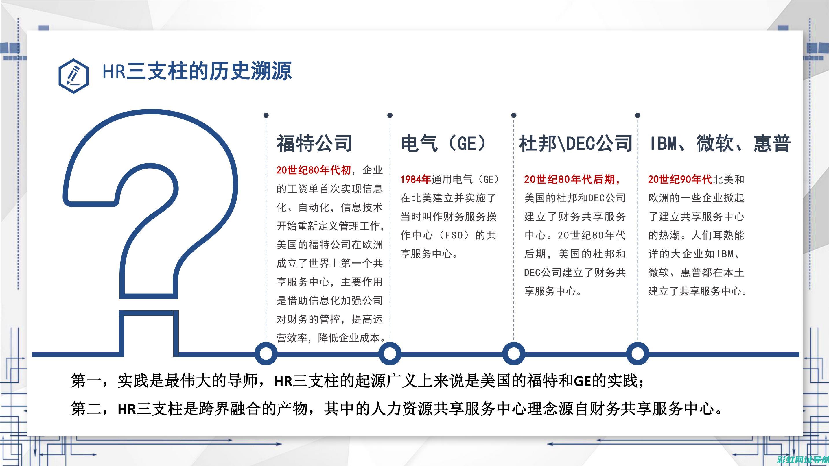 揭秘hr15发动机性能表现，全面解读其优缺点 (揭秘HR如何看简历)