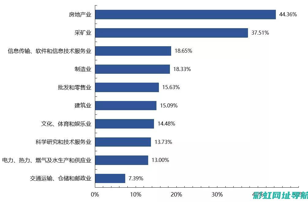 全面对比：从原理到性能，揭秘水冷发动机与风冷发动机的不同之处 (比较全面)