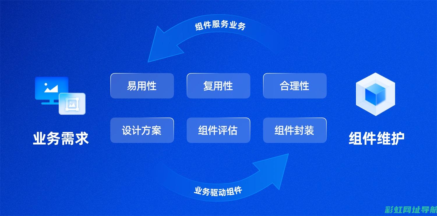 引擎核心组件：发动机垫圈功能解析与选择指南 (引擎核心组件是什么)