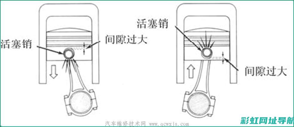 发动机异响解析：当当响声背后的原因与应对方法 (发动机异响解决方法)