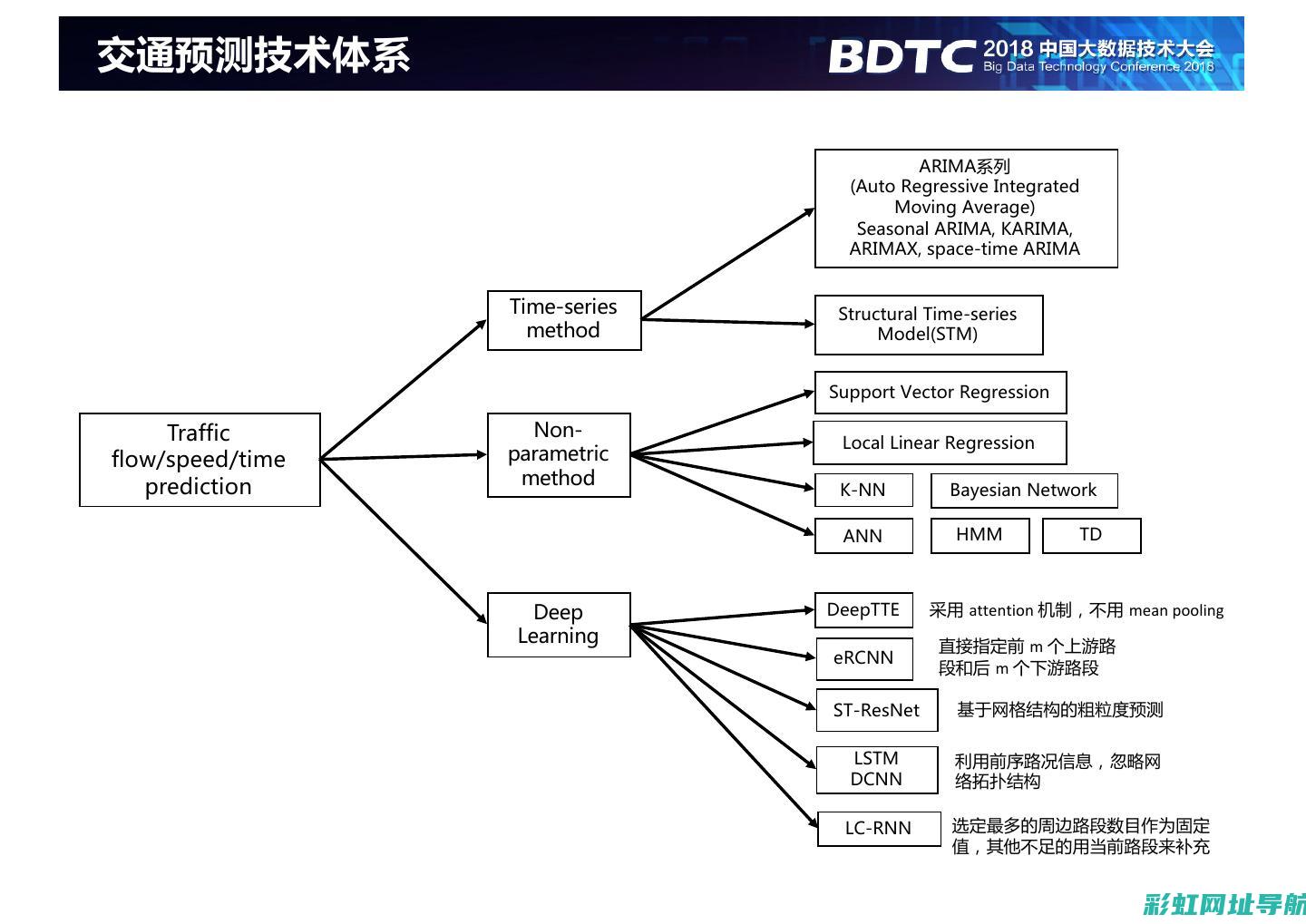 深度探究保时捷发动机故障原因及维修技巧 (深度探究保时捷车型)