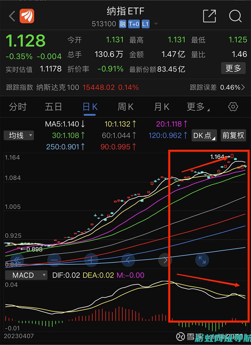 深入了解纳5发动机：原理、应用及优势 (深入了解纳税人的)