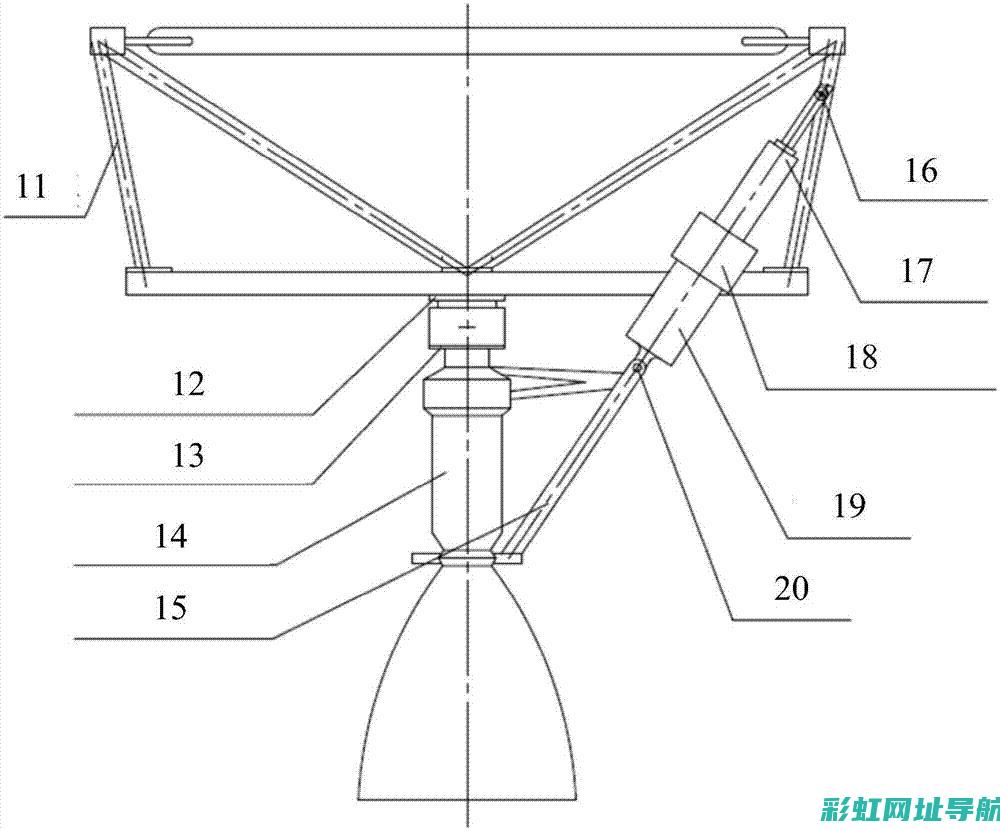 摇摆发动机的应用与优势探讨 (摇摆发动机的工作原理)