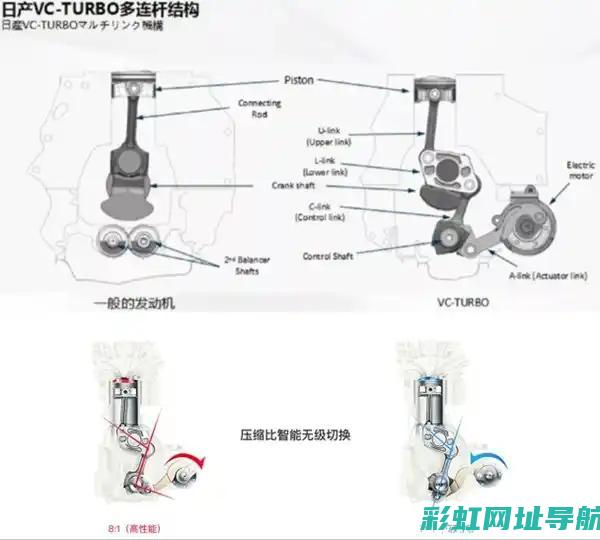 揭秘天籁发动机盖的科技秘密与设计美学 (揭秘天籁发动机型号)