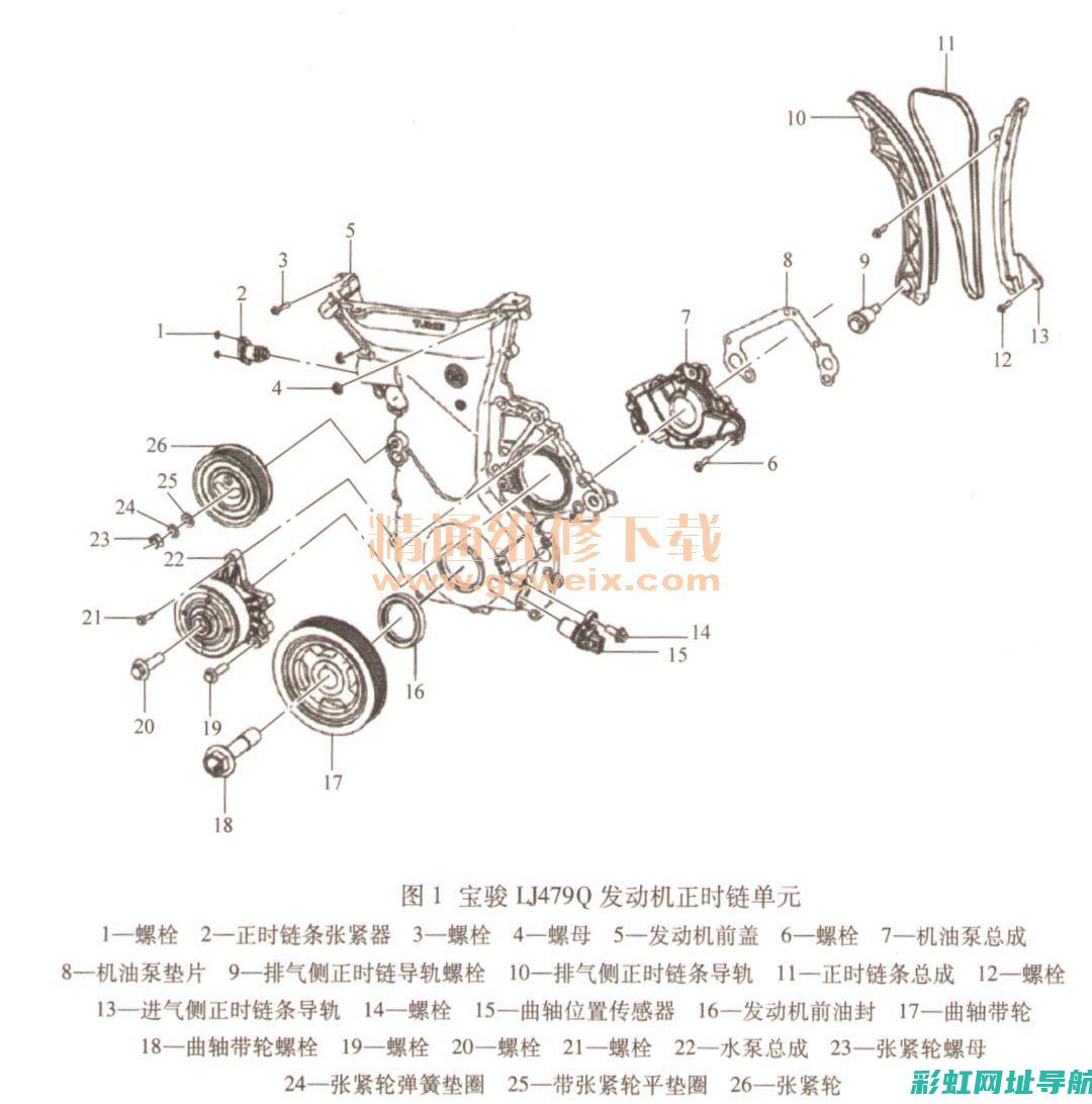 风骏发动机：性能卓越的动力之源 (风骏发动机拆车件)