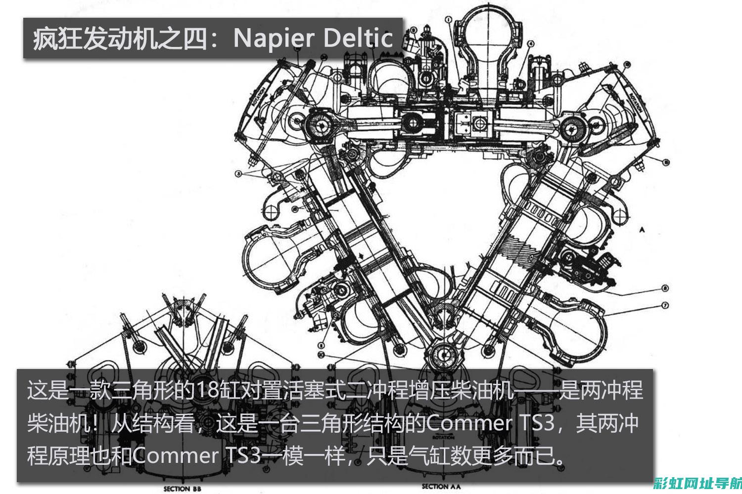 全球顶尖发动机技术：创新与性能的完美结合 (全球顶尖发动机亮相)