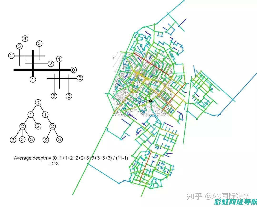 深度解析：地球梦发动机的短板与问题剖析 (深度解析地铁逃生背景故事)