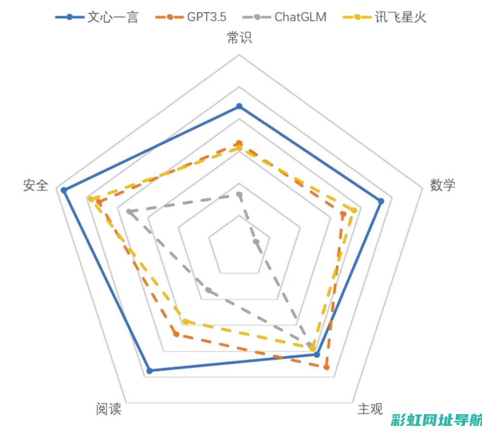 全面解读LMU发动机表现，质量、动力、燃油经济性一网打尽 (全面解读LED户外灯具)