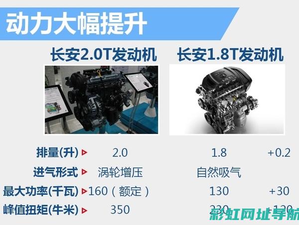 长安发动机寿命解析：多年使用依旧性能卓越 (长安发动机寿命)