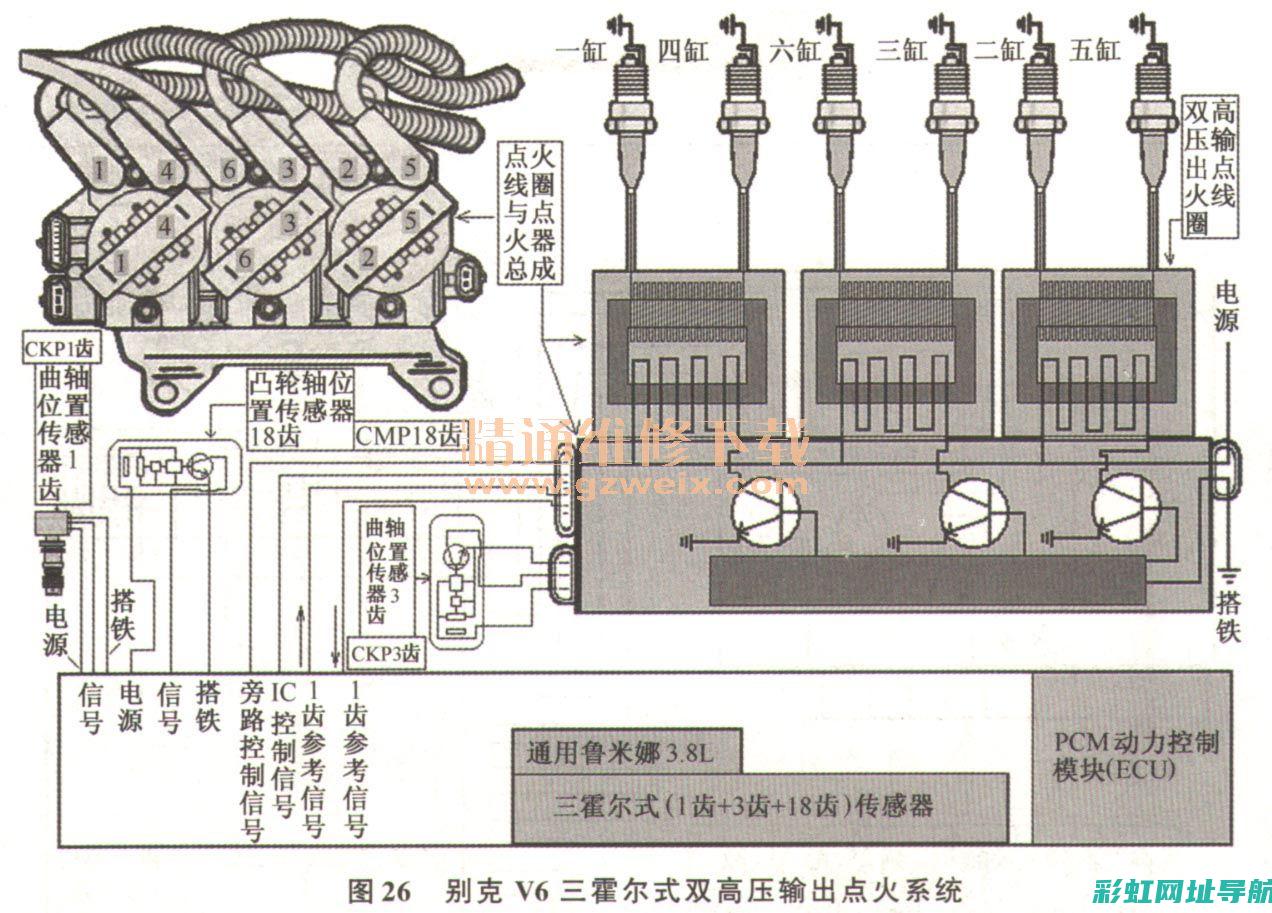 发动机点火系统工作原理：从启动到运行全过程解析 (发动机点火系统的组成)