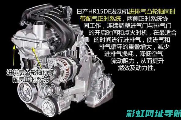 日产劲客发动机性能解析：动力输出、燃油经济性、可靠性一览 (日产劲客发动机故障灯亮)