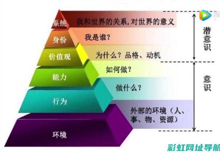 深度了解：六缸发动机车辆的优势与应用领域 (六cun)