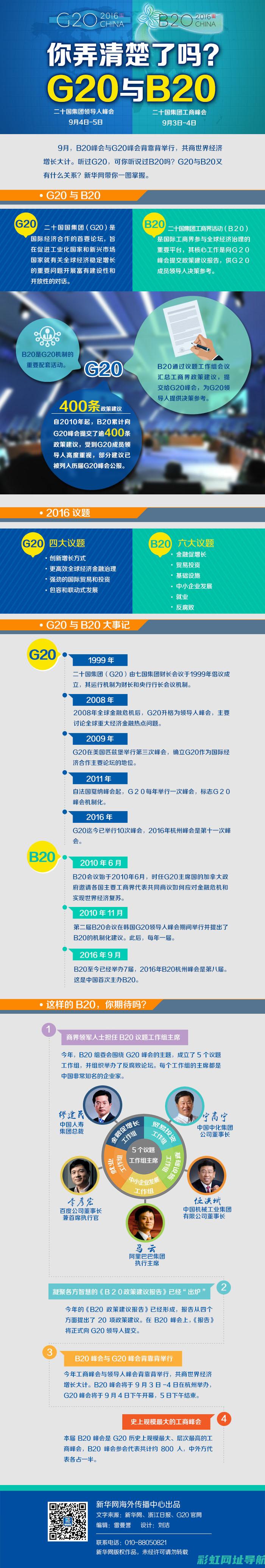 揭秘n20b20发动机是否烧机油真相 (揭秘狂飙兄弟事件车辆鉴定公司)