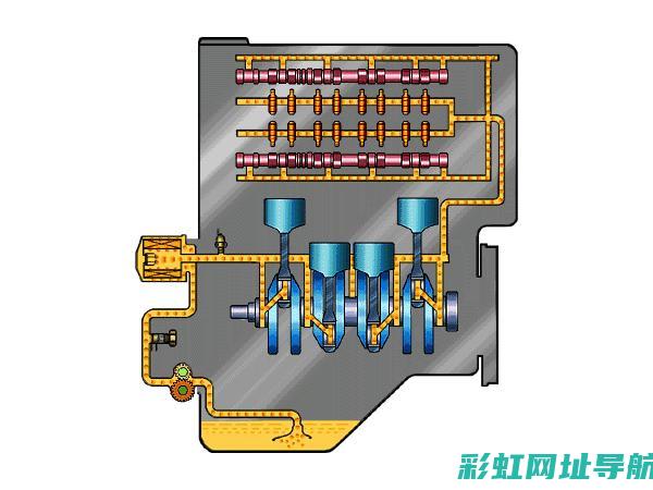 发动机机油线的重要性及作用 (发动机机油线路图)