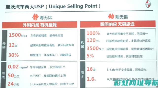 揭秘bx7发动机：性能、技术与特点 (bx7发动机)