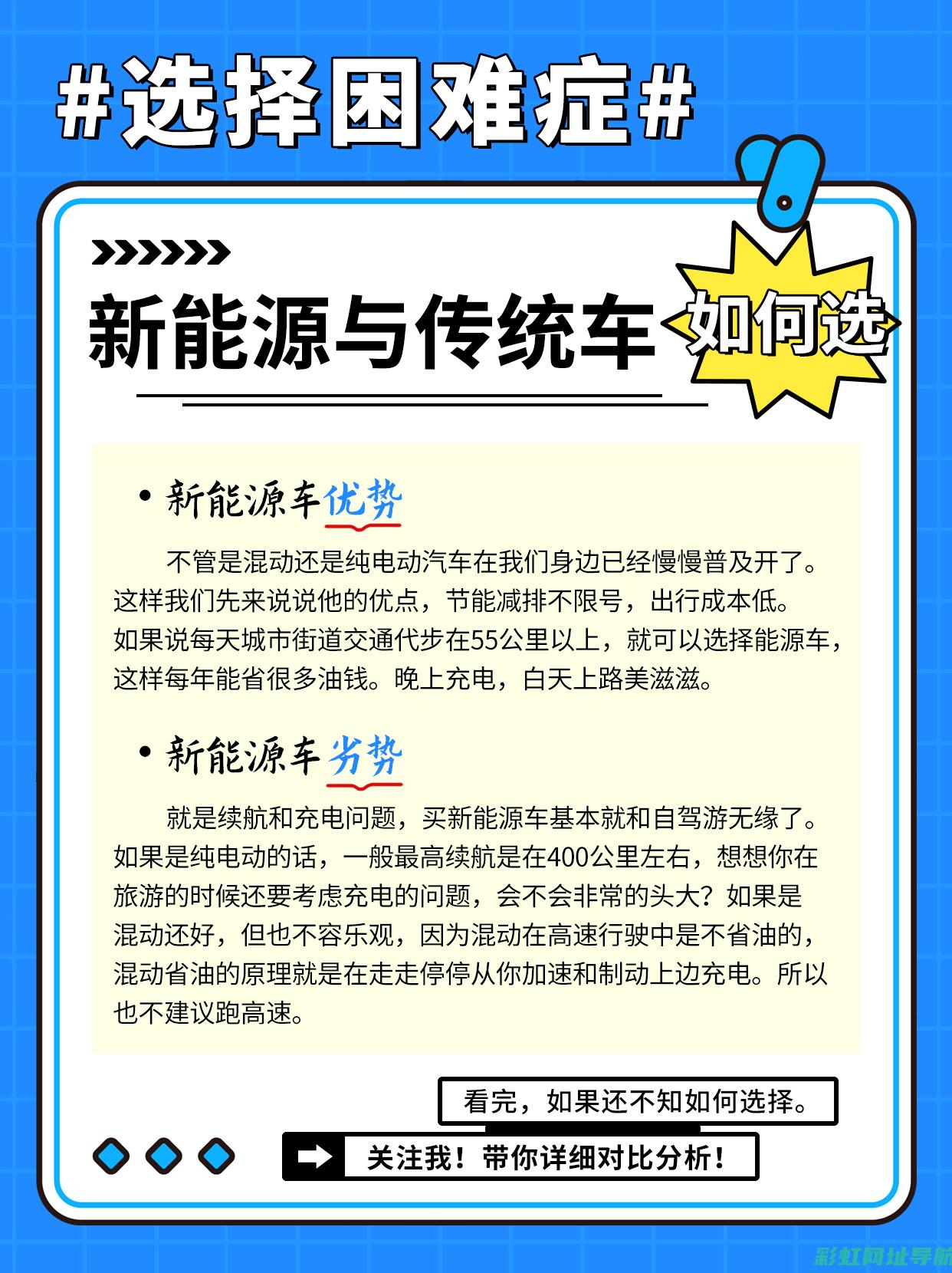 深入了解汽车发动机压缩机：技术发展与选择指南 (深入了解汽车行业的方法)