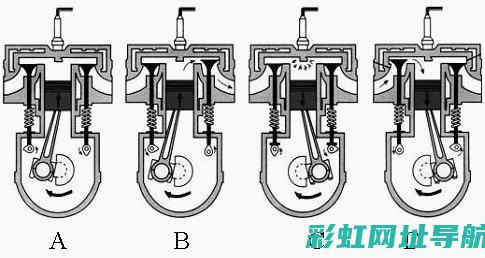 四冲程发动机工作循环详解：从原理到实践 (四冲程发动机的工作原理)