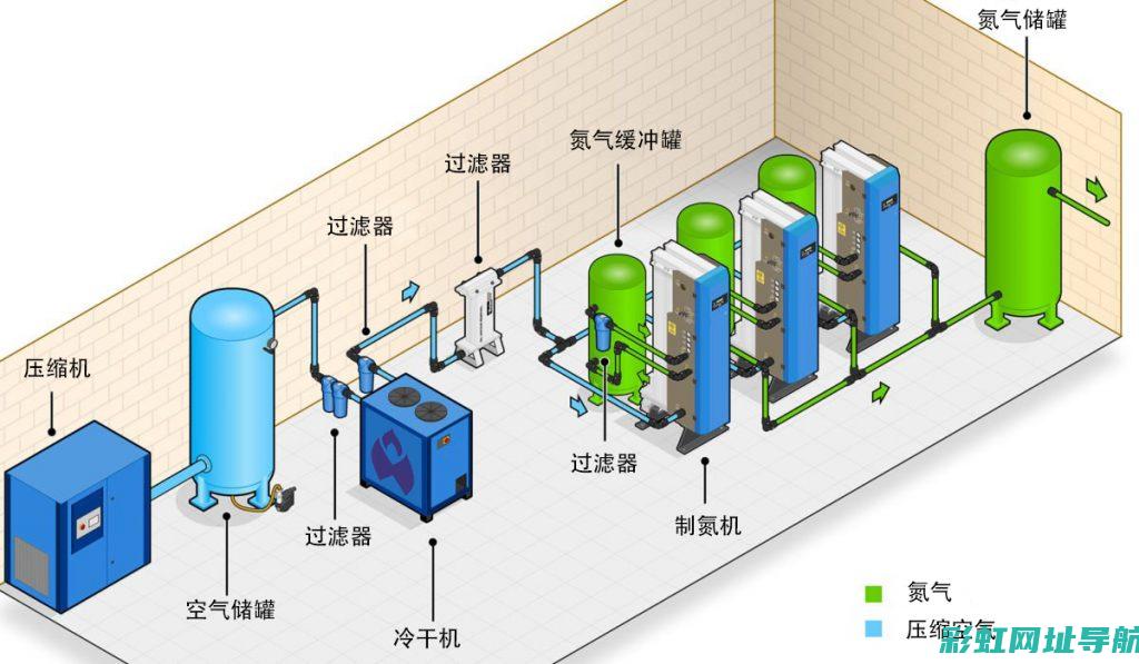 氮气发动机技术解析与性能优势 (氮气发动机技术原理)