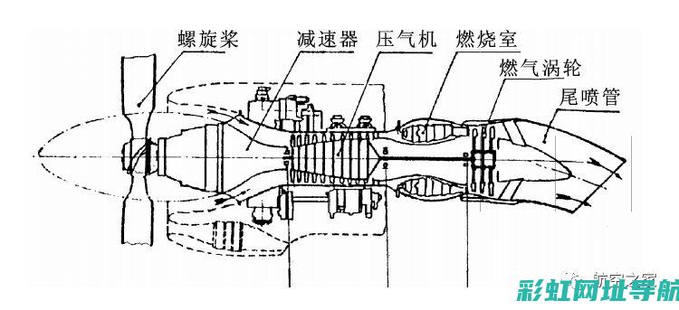 文安发动机：技术创新引领行业先锋