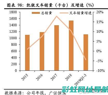 深度解析潍柴发动机优点，展现卓越品质 (潍柴介绍)