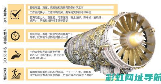 航空发动机驱动摩托车：速度与激情的新高度 (航空发动机驱动泵)