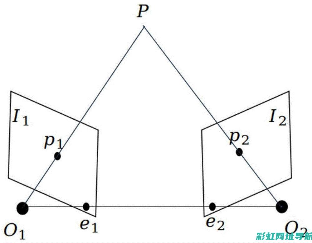 深度解析：4bj1发动机性能特点及技术优势 (深度解析4-3)