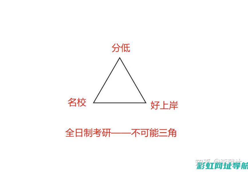 全面解析不同发动机选型的特点与适用场景 (全面解析不同的成语)