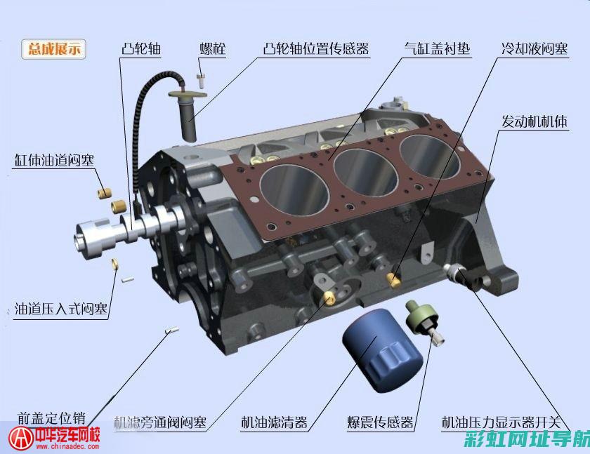 发动机刚体设计解析：结构特点与制造工艺探讨 (发动机刚体设计图)