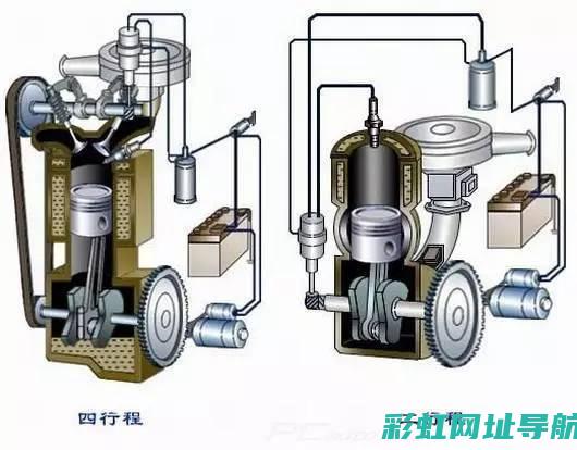 揭秘发动机裸启的神秘面纱 (裸发动机总成包括什么)