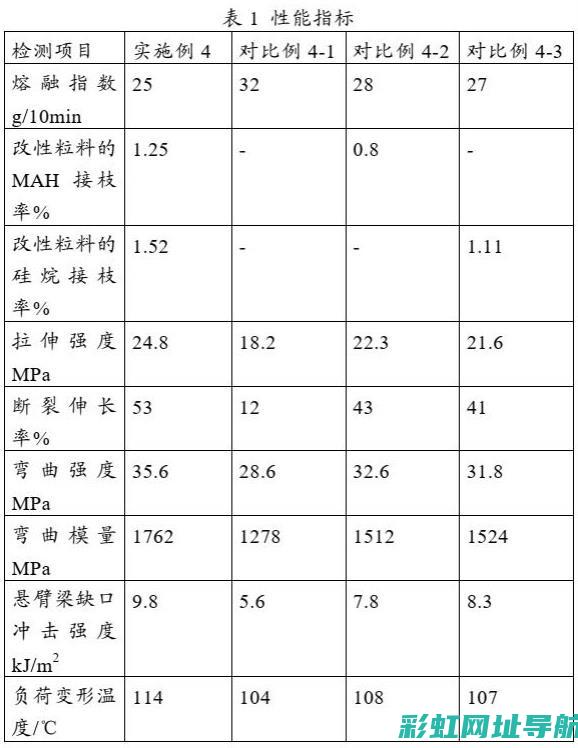 全面解析树脂发动机护板的功能与特点 (树脂)