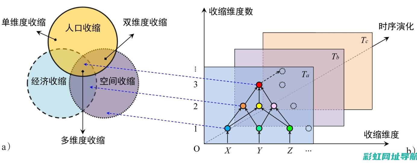 全面解析：维柴发动机配件的种类与功能 (维j百科)