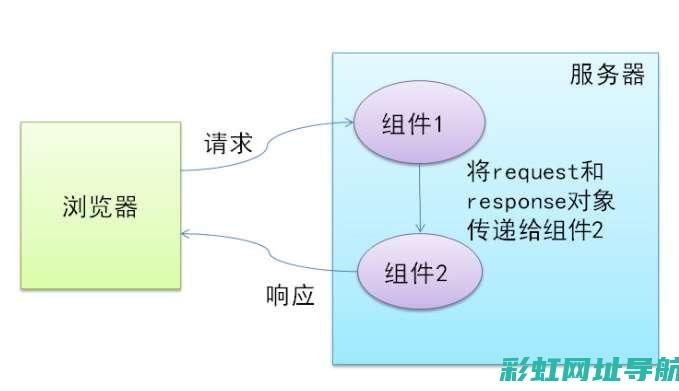 深度探讨换发动机改装：技术细节与改装要点解析 (深度探讨换发问题)