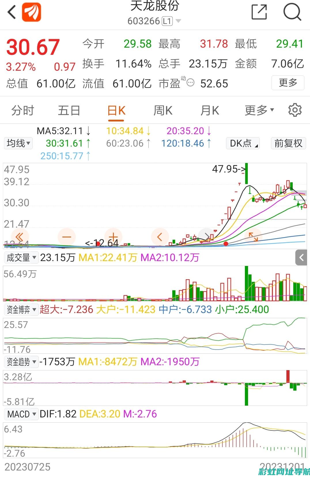 东安465发动机性能参数详解 (东安465发动机都啥车用)