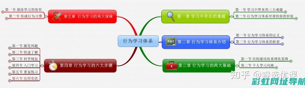 深度探讨：五菱之光的发动机类型及其性能特点 (五getf)