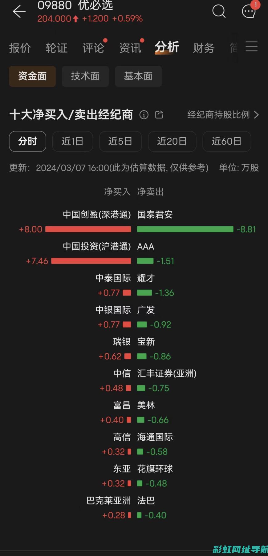 全面解析四冲程发动机的工作顺序与运行机制 (全面解析四冲是哪四冲)