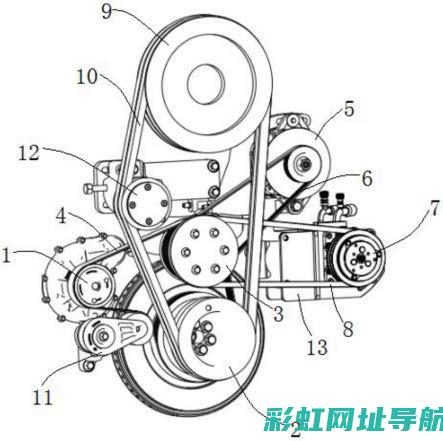 发动机轮系的奥秘与工作原理 (发动机轮系设计)