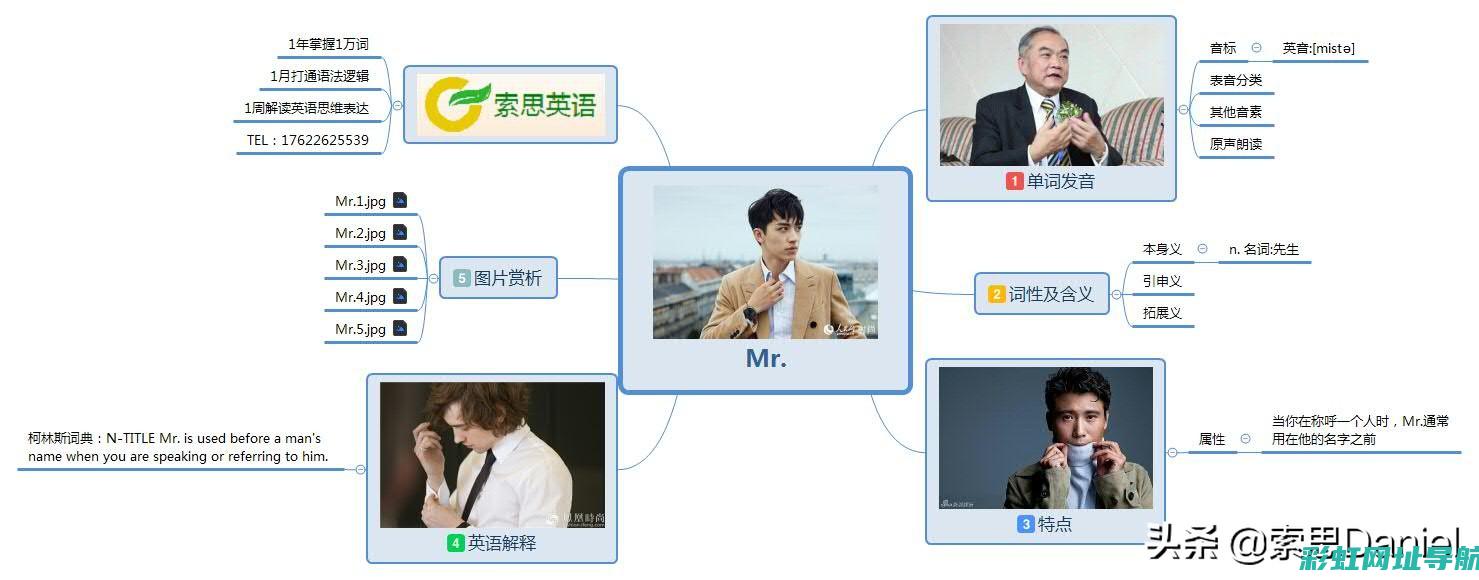 深入了解mr479qa发动机技术：原理、优势及发展趋势 (深入了解mri基础)