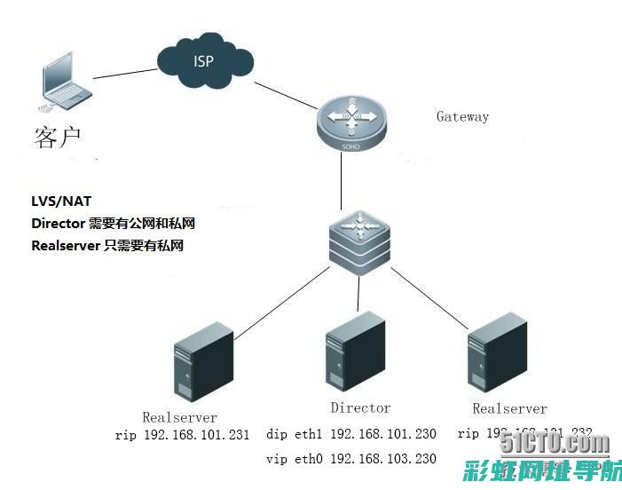 全面解析lb8发动机参数，深入了解性能特点与优势 (全面解析李可破格救心汤)