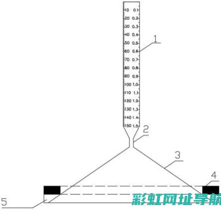 深度解析：路虎极光发动机品牌及性能特点 (路zhan)