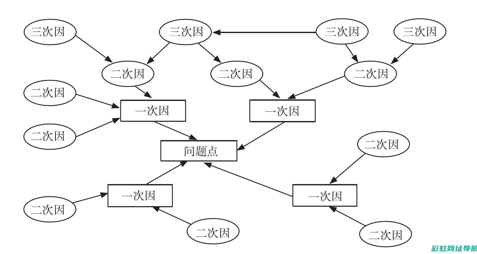 全面解析：五十铃6hk1发动机性能参数与特点 (系列解读之五)