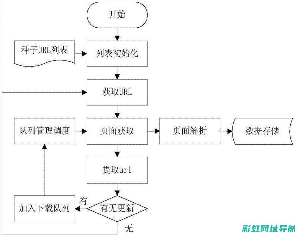 深度解析博悦发动机：工作原理与特点优势 (深度解析博悦软件)