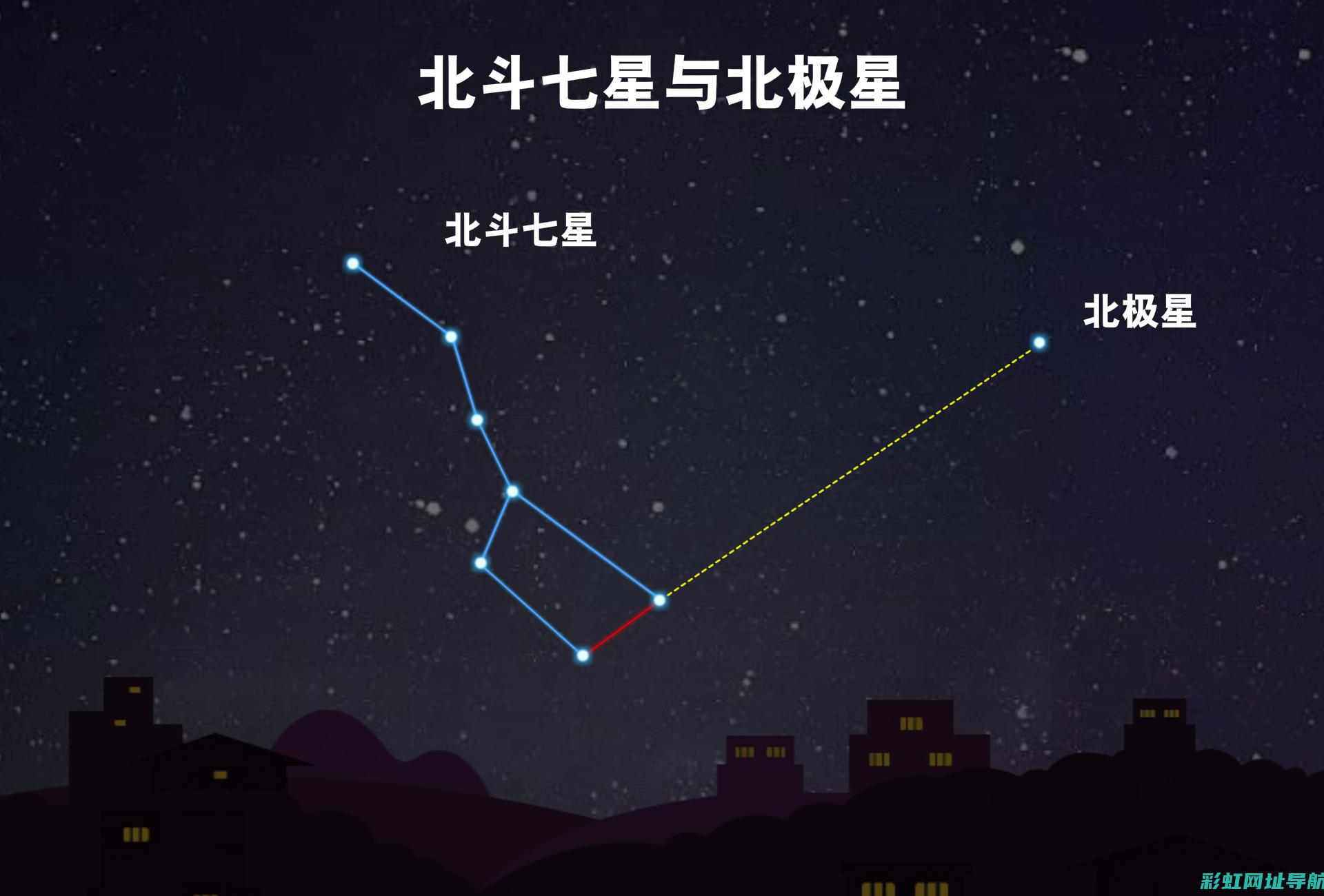 北斗星多款发动机对比：探索最佳发动机型号 (北斗星发动机型号图)