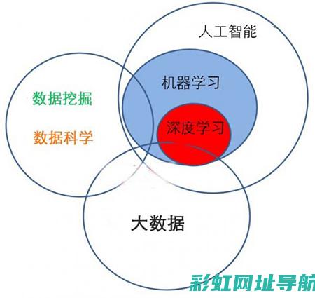 深度探讨a系列发动机的构造原理及发展历程