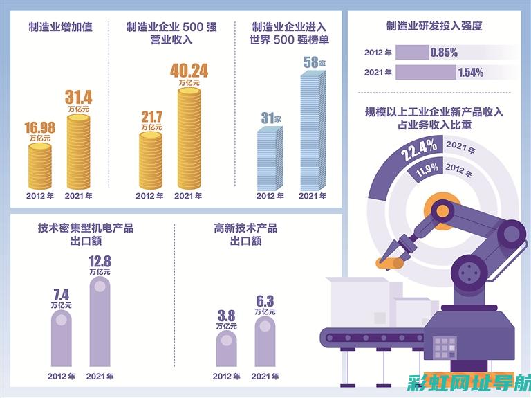 2023年新款485柴油发动机价格走势分析及购买指南 (2023年新生儿出生人口数量)